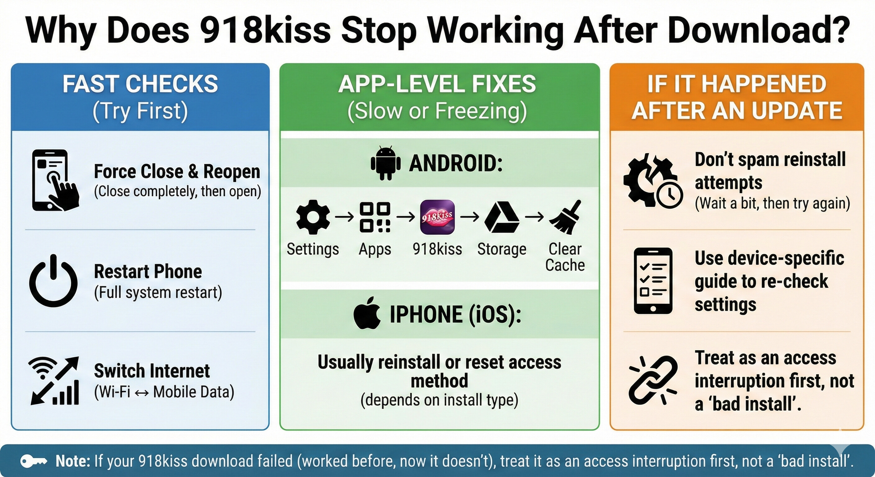 Why 918kiss stop working after download and installion